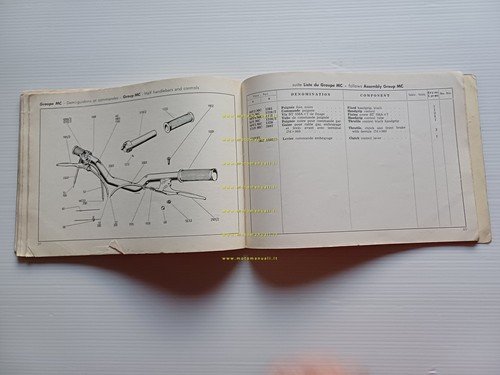 Ducati 175 Turismo CATALOGO RICAMBI originale testo Inglese Francese