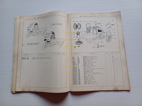 Ducati 200 IL MULETTO motocarro catalogo ricambi originale spare parts …