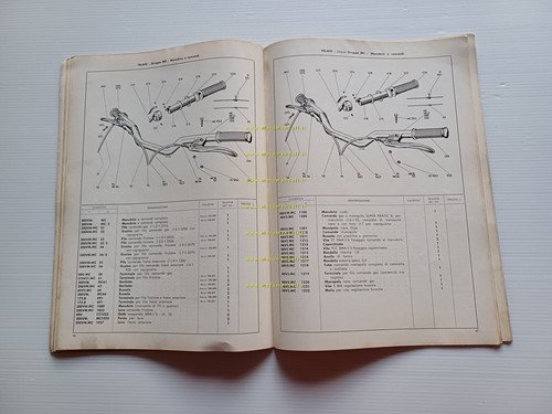 Ducati 200 IL MULETTO motocarro catalogo ricambi originale spare parts …