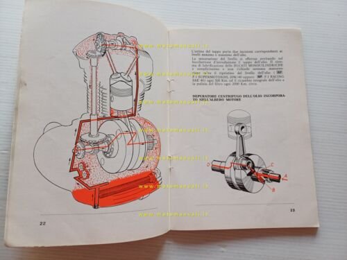 Ducati 250-350-450 Desmo-Scrambler-Mk3 A. Elettronica 1974 manuale uso ORIGINALE