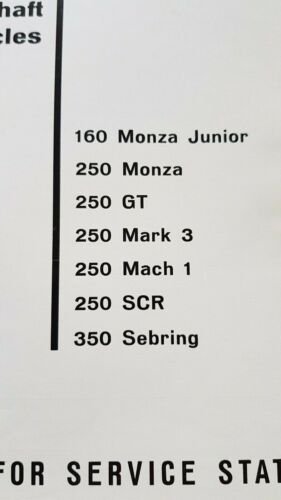 Ducati 250 MACH 1- MARK 3-SCRAMBLER- 350 SEBRING-160 MONZA manuale …