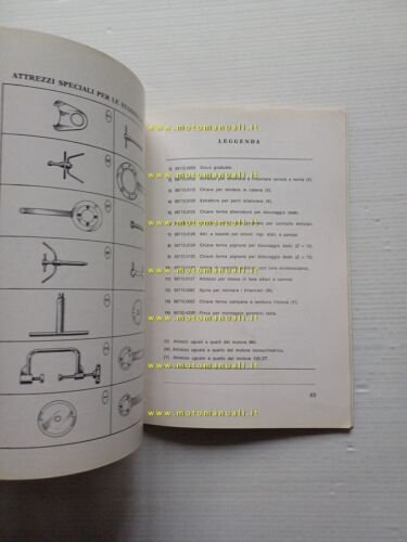 Ducati 350 - 500 GTV 1977 manuale uso manutenzione originale …