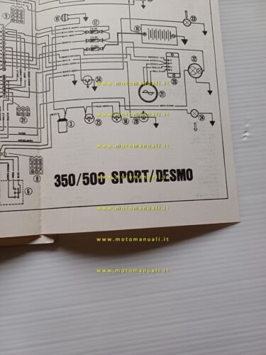 Ducati 350 - 500 Sport Desmo 1977 manuale uso moto …