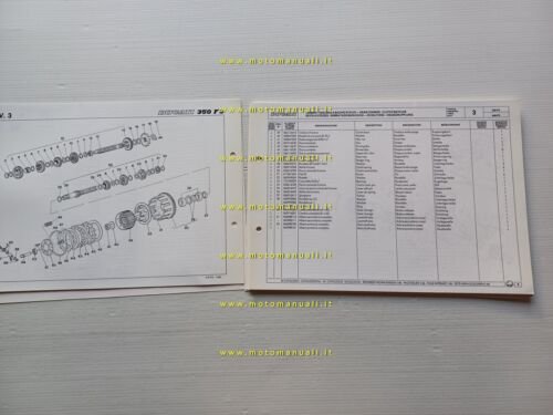 Ducati 350 F3 1986 catalogo ricambi originale spare parts catalogue