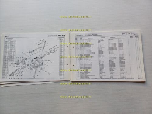 Ducati 350 F3 1986 catalogo ricambi originale spare parts catalogue