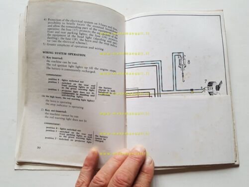 Ducati 350 SCRAMBLER 1969 manuale uso originale INGLESE owner's manual