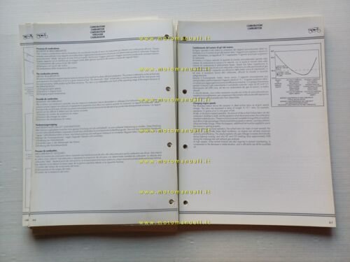 Ducati 350 Sport - 400 SS Junior 1991-92 manuale officina …