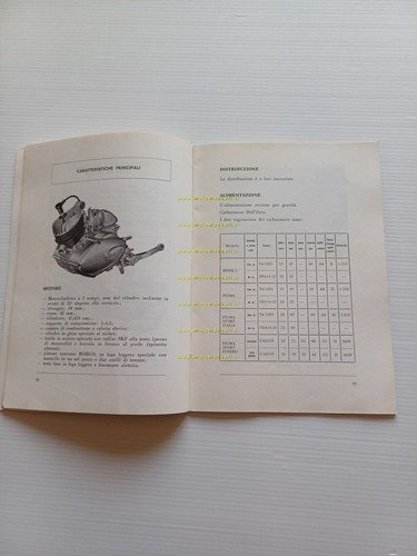 Ducati 48 Brisk1 - Piuma - Piuma Sport 1968 manuale …