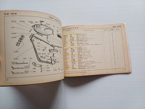 Ducati 48 SL-Cacciatore 80-90 Falcon 90-100 Cadet-Mountaineer catalogo ricambi