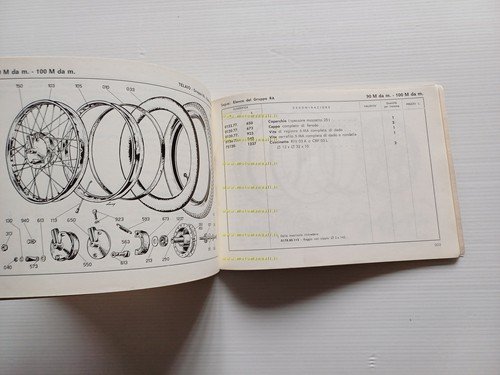 Ducati 48 SL-Cacciatore 80-90 Falcon 90-100 Cadet-Mountaineer catalogo ricambi