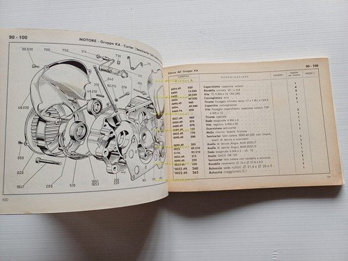 Ducati 48 SL-Cacciatore 80-90 Falcon 90-100 Cadet-Mountaineer catalogo ricambi