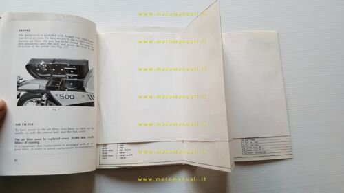 Ducati 500 Desmo - GTL 1976 manuale uso manutenzione originale …