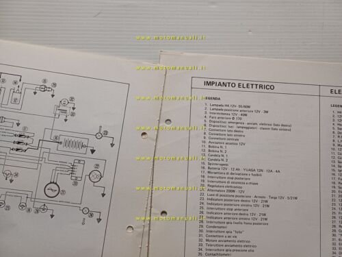 Ducati 500 Sport Desmo 1977 aggiornamento manuale officina 350-500 GTL …