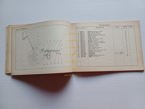 Ducati 65 TL 1956 catalogo ricambi originale italiano Spare Parts …