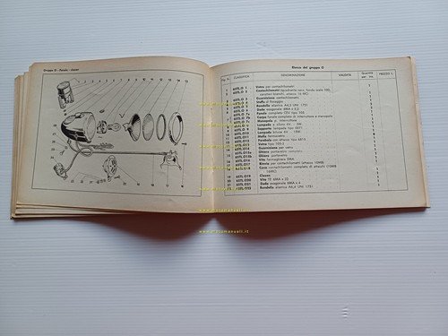 Ducati 65 TL 1956 catalogo ricambi originale italiano Spare Parts …