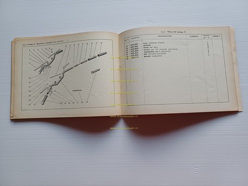 Ducati 65 TL 1956 catalogo ricambi originale italiano Spare Parts …