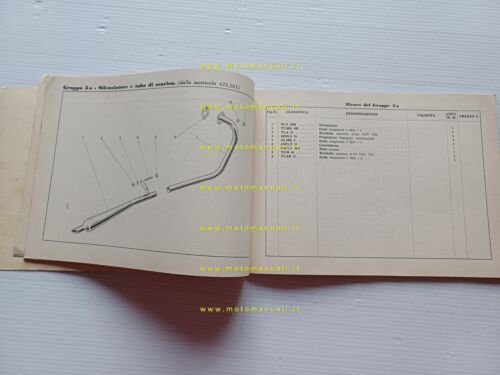 Ducati 65 TL anni 50 catalogo ricambi italiano originale