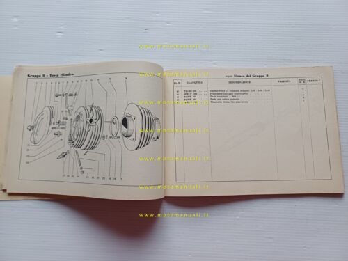 Ducati 65 TL anni 50 catalogo ricambi italiano originale