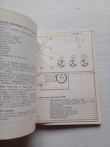 Ducati 750 900 SS 1975-76 manuale uso manutenzione originale italiano