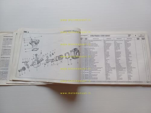 Ducati 750 F1 - Montjuich 1986 catalogo ricambi originale spare …