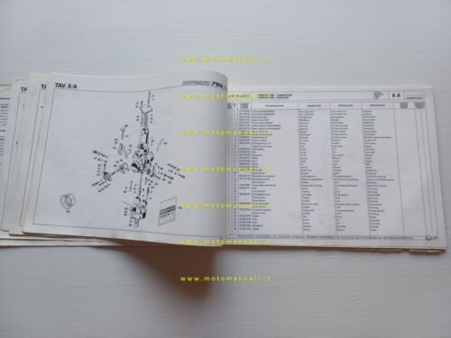 Ducati 750 F1 - Montjuich 1986 catalogo ricambi originale spare …