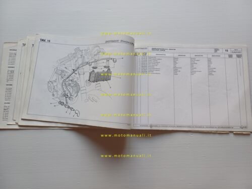 Ducati 750 F1 - Montjuich 1986 catalogo ricambi originale spare …