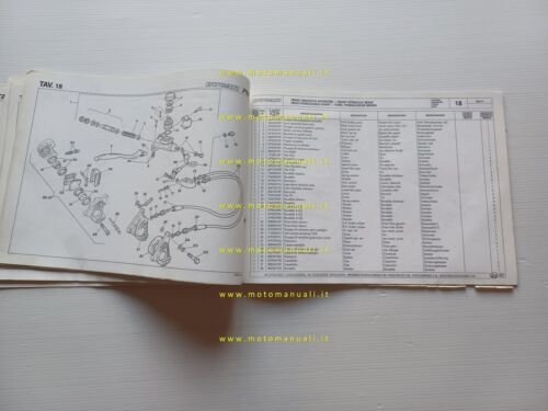 Ducati 750 F1 - Montjuich 1986 catalogo ricambi originale spare …