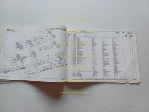 Ducati 750 F1 - Montjuich 1986 catalogo ricambi originale spare …