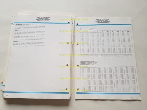 Ducati 750 F1 1985 manuale officina originale genuine workshop manual