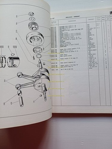 Ducati 750 GT - Sport 1974 catalogo ricambi originale spare …