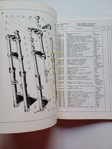 Ducati 750 GT - Sport 1974 catalogo ricambi originale spare …