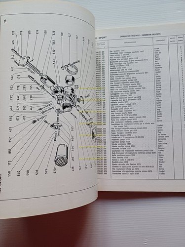 Ducati 750 GT - Sport 1974 catalogo ricambi originale spare …