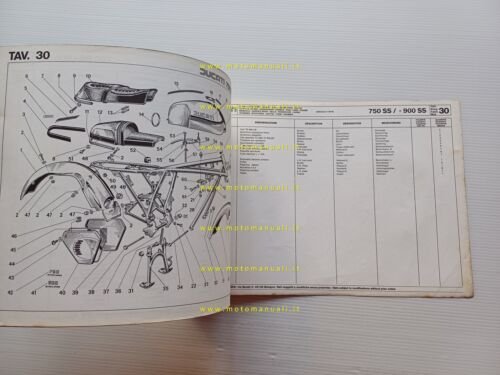 Ducati 750 SS - 900 SS 1975-1976 catalogo ricambi originale …