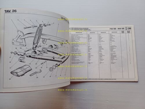 Ducati 750 SS - 900 SS 1975-1976 catalogo ricambi originale …