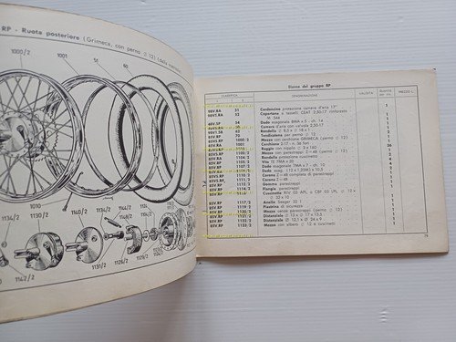 Ducati 85 Sport catalogo ricambi originale italiano