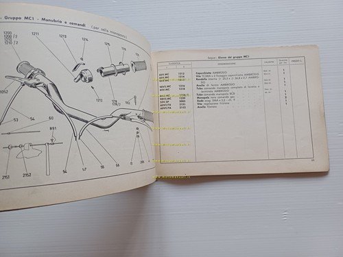 Ducati 85 Sport catalogo ricambi originale italiano