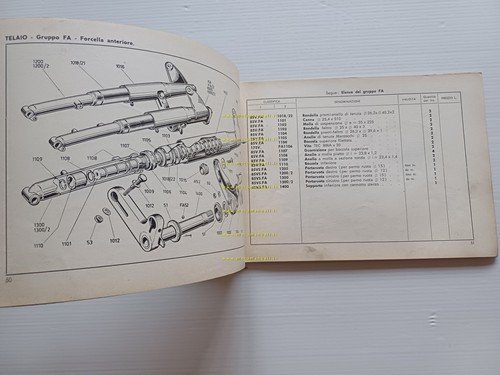 Ducati 85 Sport catalogo ricambi originale italiano