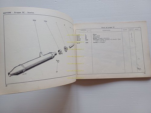 Ducati 85 Sport catalogo ricambi originale italiano