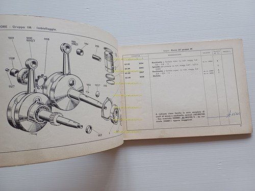 Ducati 85 Sport catalogo ricambi originale italiano