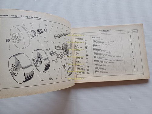 Ducati 85 Sport catalogo ricambi originale italiano