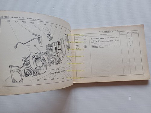 Ducati 85 Sport catalogo ricambi originale italiano