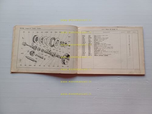 Ducati 85 Turismo catalogo ricambi originale