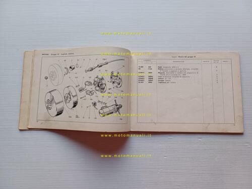 Ducati 85 Turismo catalogo ricambi originale