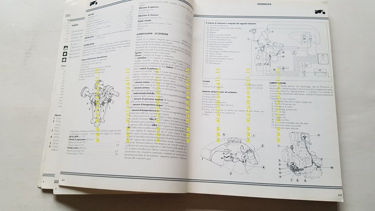 Ducati 851 Superbike 1989-90 manuale officina originale workshop manual