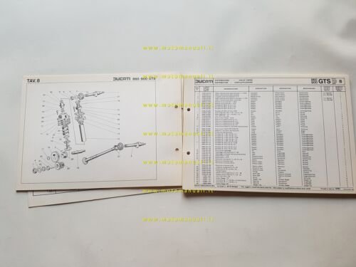 Ducati 860 - 900 GTS 1976 catalogo ricambi originale bevel …