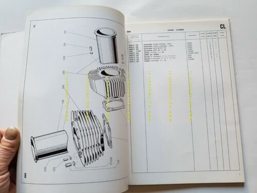 Ducati 860 1975 catalogo ricambi originale bevel spare parts catalogue