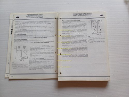 DUCATI 888 S.P.5 - 888 S.P.O. - 888 Strada 1993 …
