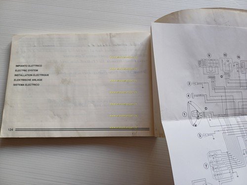 Ducati 900 Monster 1993 manuale uso manutenzione libretto istruzioni originale