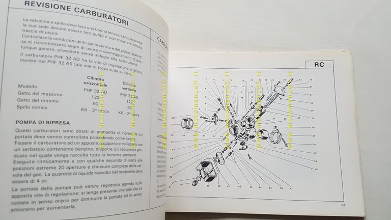 Ducati 900 SD Darmah 1978 manuale officina ITALIANO originale