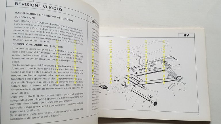 Ducati 900 SD Darmah 1978 manuale officina ITALIANO originale